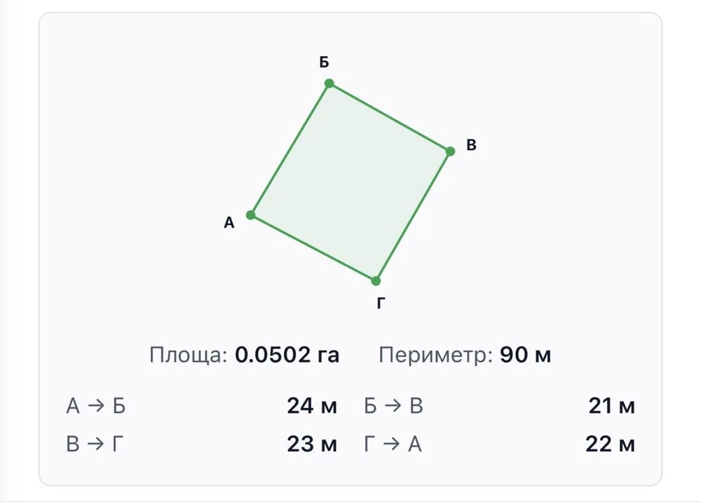 Land Plot of 5 acres, Nezalezhna Street, Vinnytsia