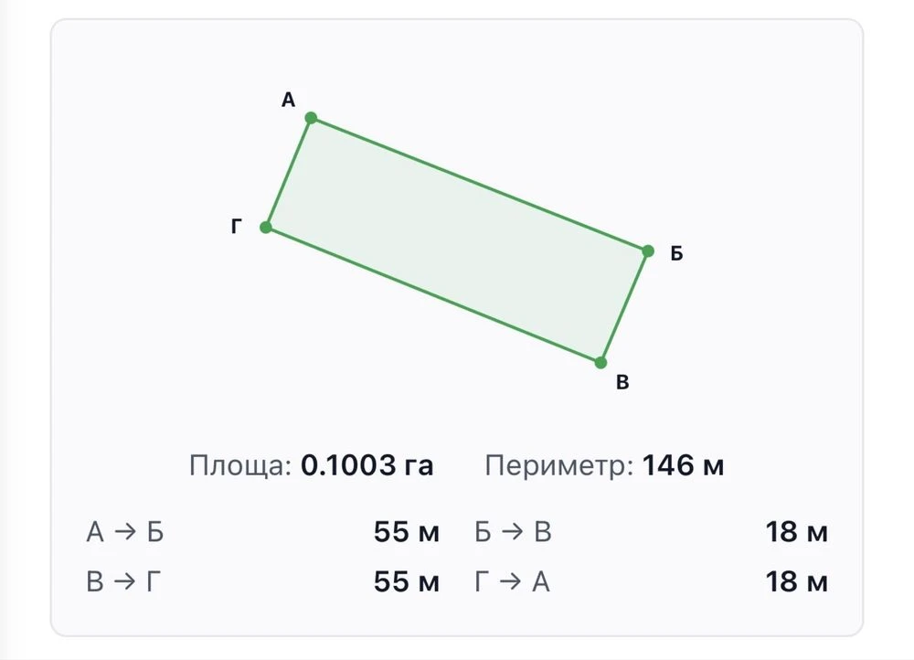 Продаж земельної ділянки, м. Вінниця, 3-й Східний провулок.