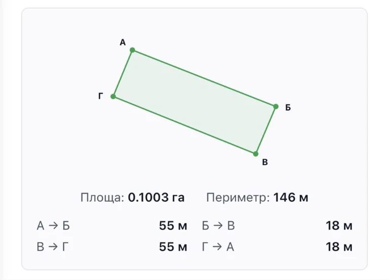 Продаж земельної ділянки, м. Вінниця, 3-й Східний провулок.