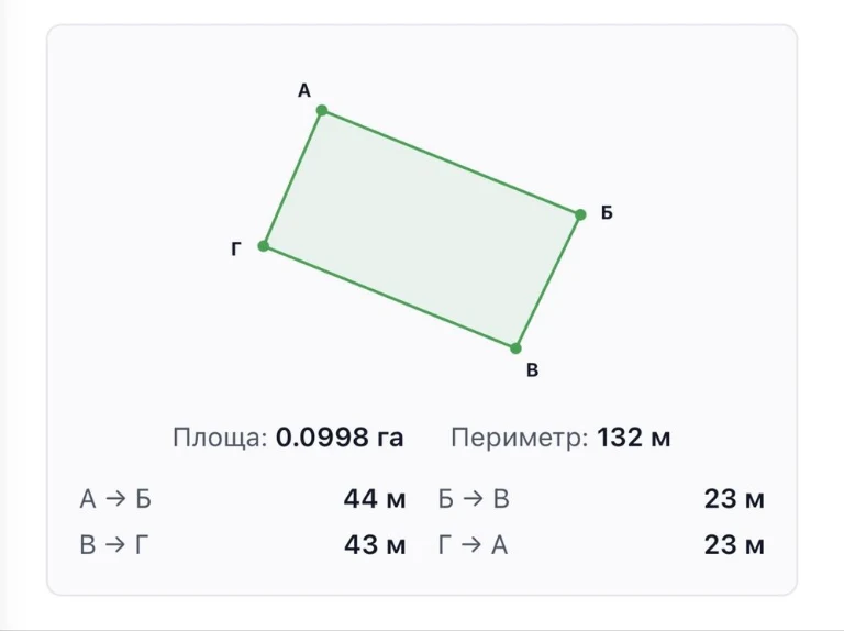 Продаж земельної ділянки у Вінниці, мікрорайон Тяжилів, 3-й