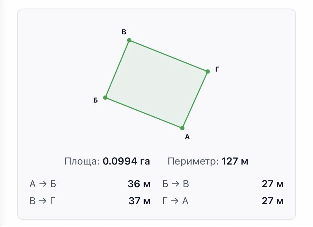Продаж земельної ділянки у м. Вінниця, 3-й Східний провулок