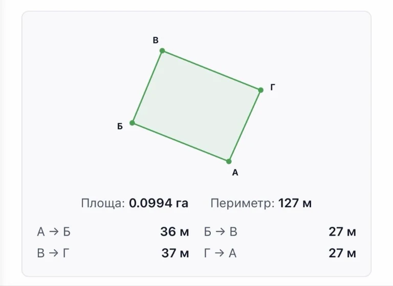 Sale of land plot in the city of Vinnytsia, 3rd Skhidnyi Street
