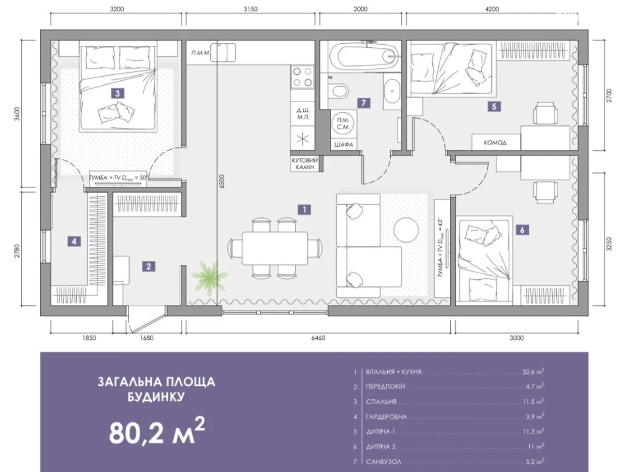 Sale of House in the South