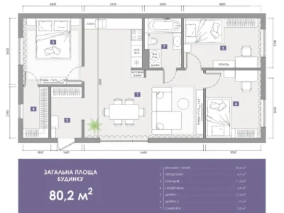 Sale of House in the South