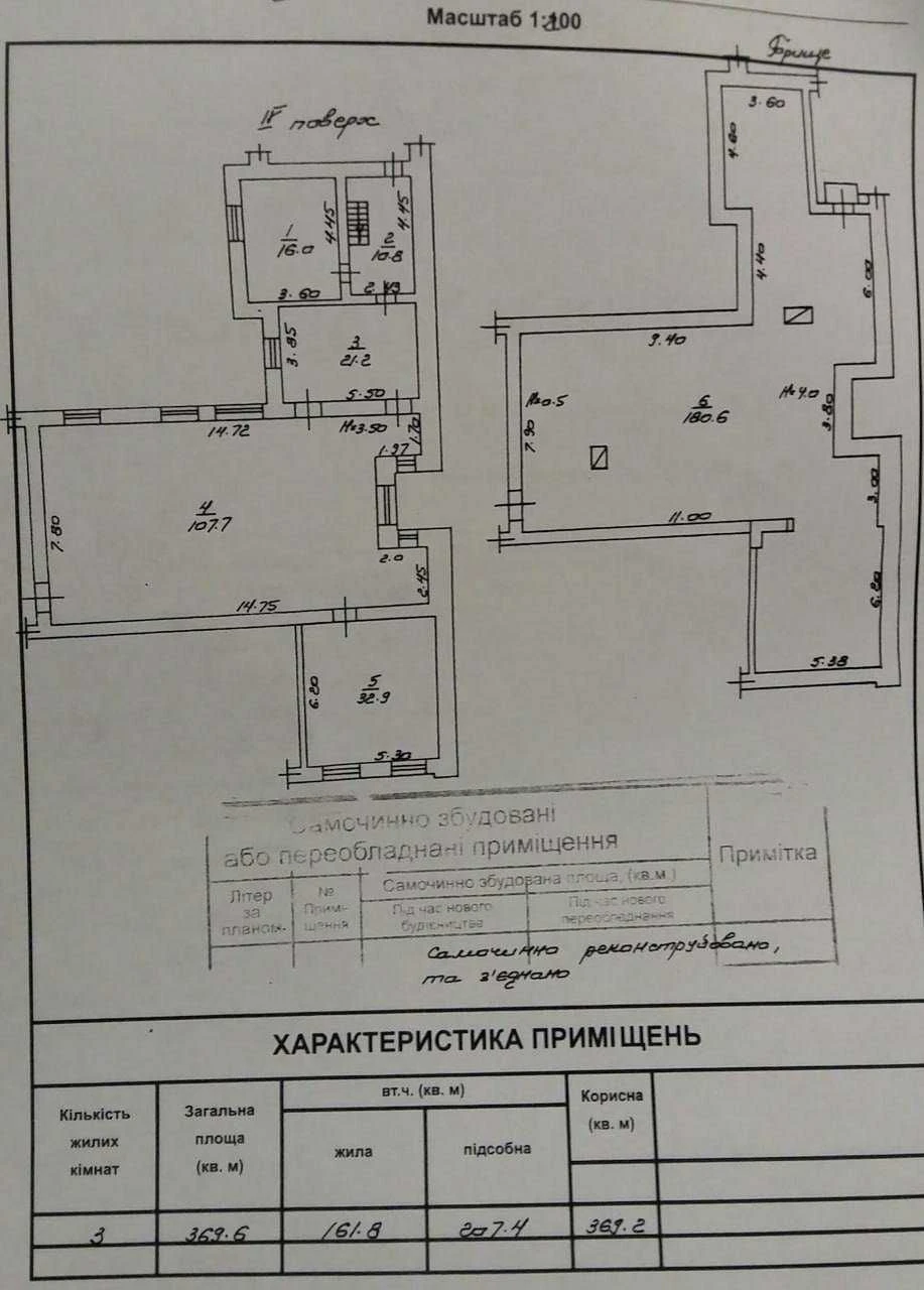 8-комнатная квартира на улице Екатерининской, под ремонт