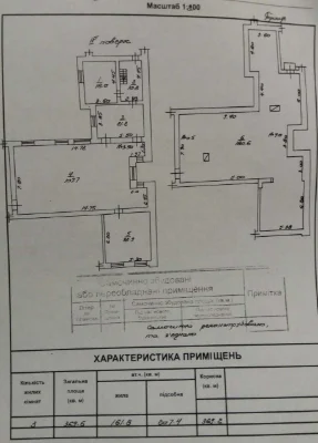 8-комнатная квартира на улице Екатерининской, под ремонт