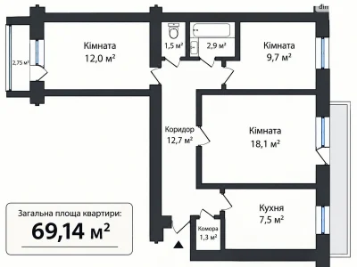 Продажа Квартира Вокзал
