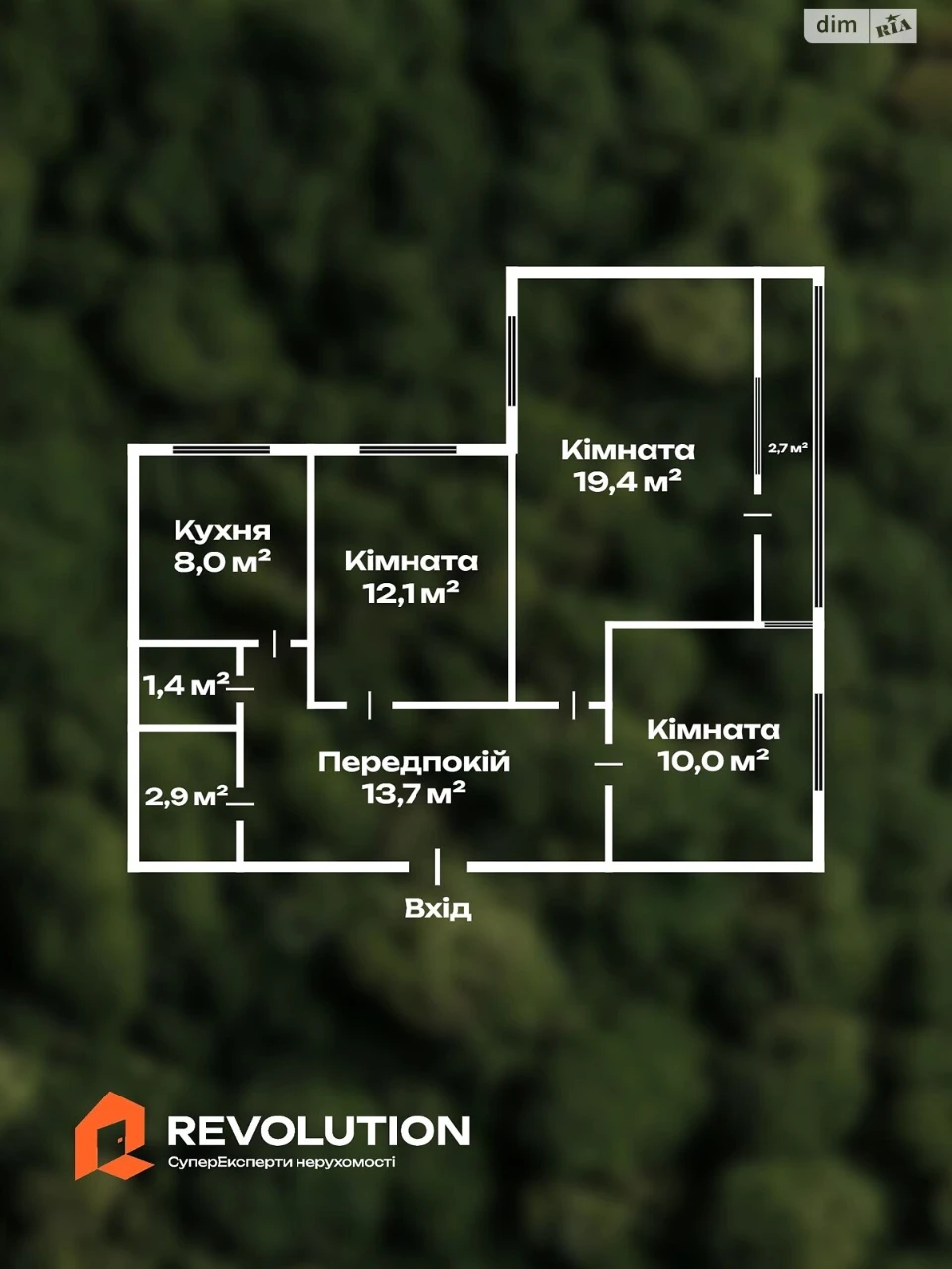 Продаж Квартири Солом'янка