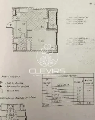 Apartment for Sale - Sky Avenue Residence, Sevastopol