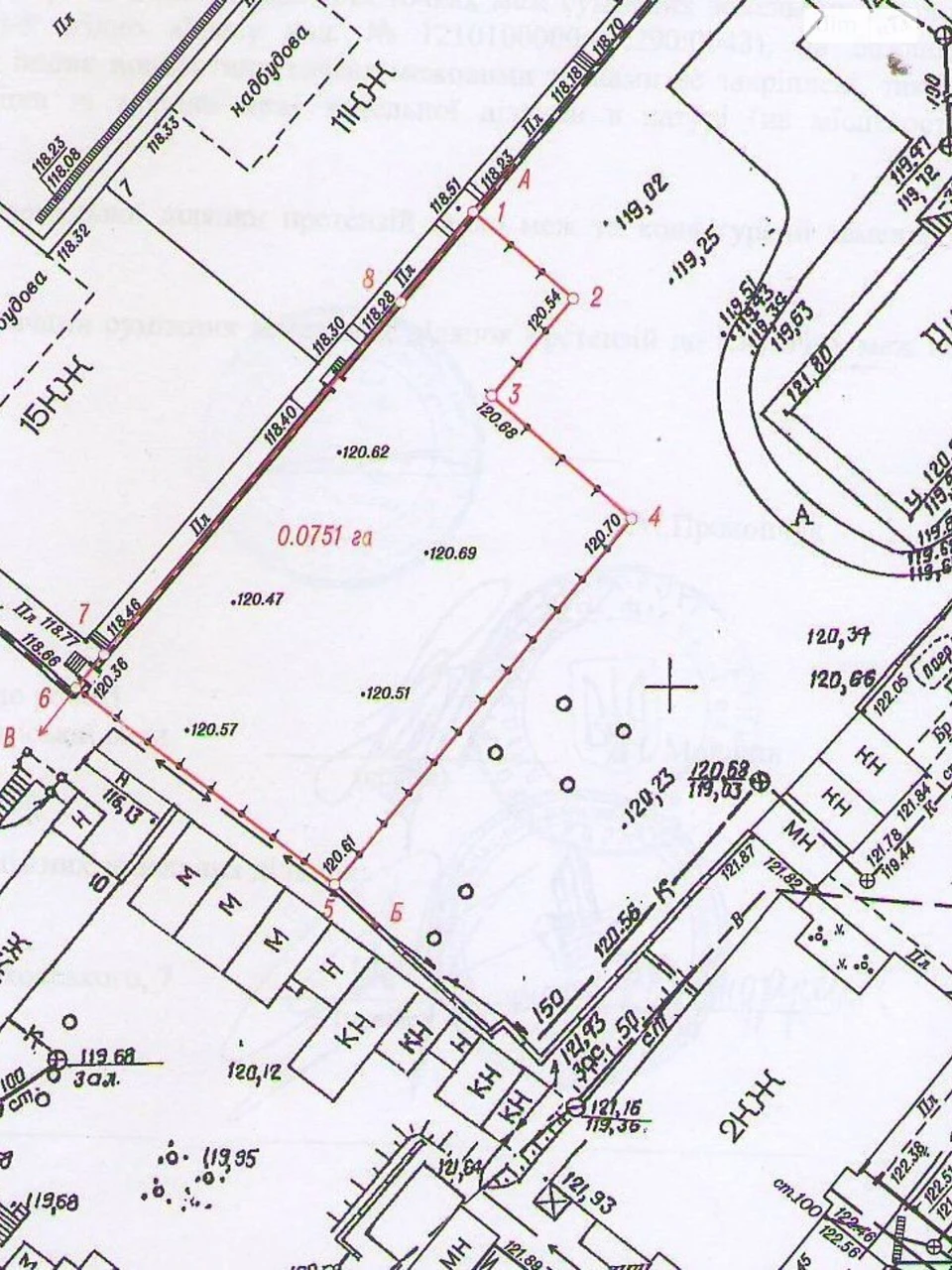 Commercial Land for Sale