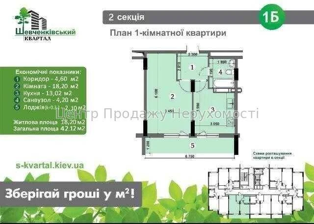 Sale of 1-bedroom apartment, 42 sq m, 14/25 floors, Шевchenkivsky Kvartal residential complex