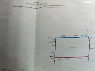 Продажа участков под жилую застройку