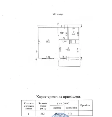 Однокомнатная квартира в востребованном спальном районе на Т