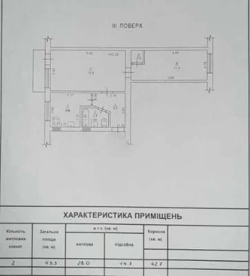 Продається 2-кімнатна квартира, Аркадія, вулиця Генуезька, 2 поверх