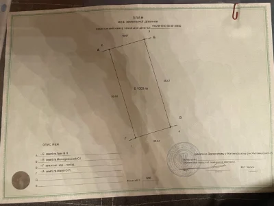 сонячне земля ділянка 10сот