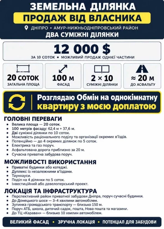 УНІКАЛЬНА ПРОПОЗИЦІЯ - два суміжних участка  10+10=20сот. ПР