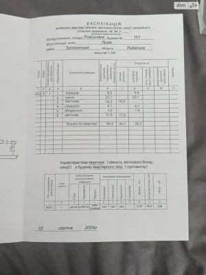 Продаж Квартира Левандівка