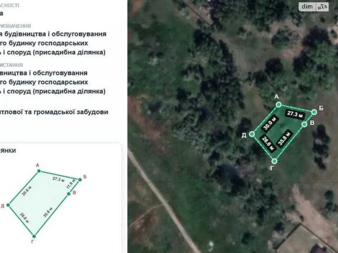Продаж Ділянка під житлову забудову Амур-Нижньодніпровський