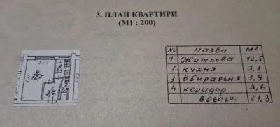 Продам 1-к квартиру гостинка