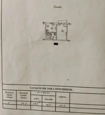 В продаже однокомнатная квартира на Ак. Глушко. 26 500$