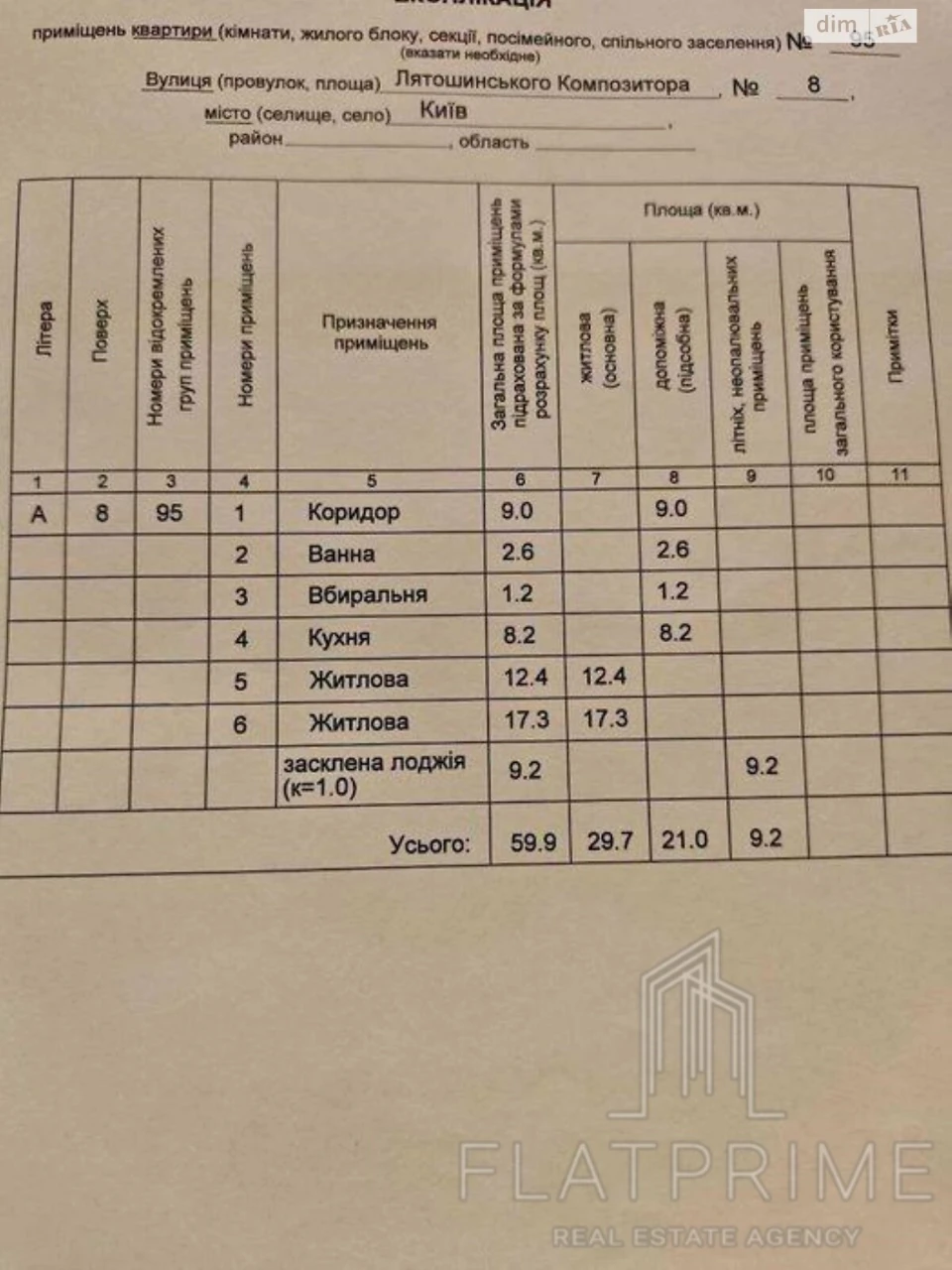 Продаж Квартира Теремки-2