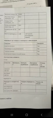For sale: 4-room raw apartment