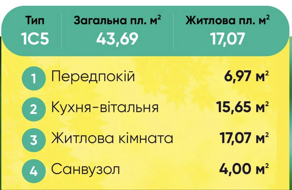 Продаж БЕЗ% 1к., квартири в ЖК DibrovaPark, вул. Р. Крістерів 6,