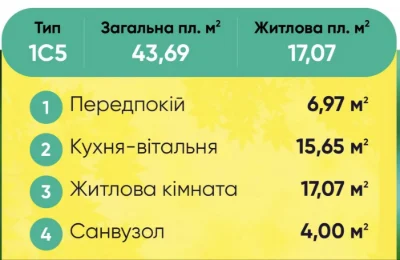 Продаж БЕЗ% 1к., квартири в ЖК DibrovaPark, вул. Р. Крістерів 6,