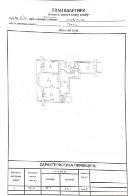 2-room apartment 116 sq.m, Stikon residential complex, Шевchenko Avenue, brick building