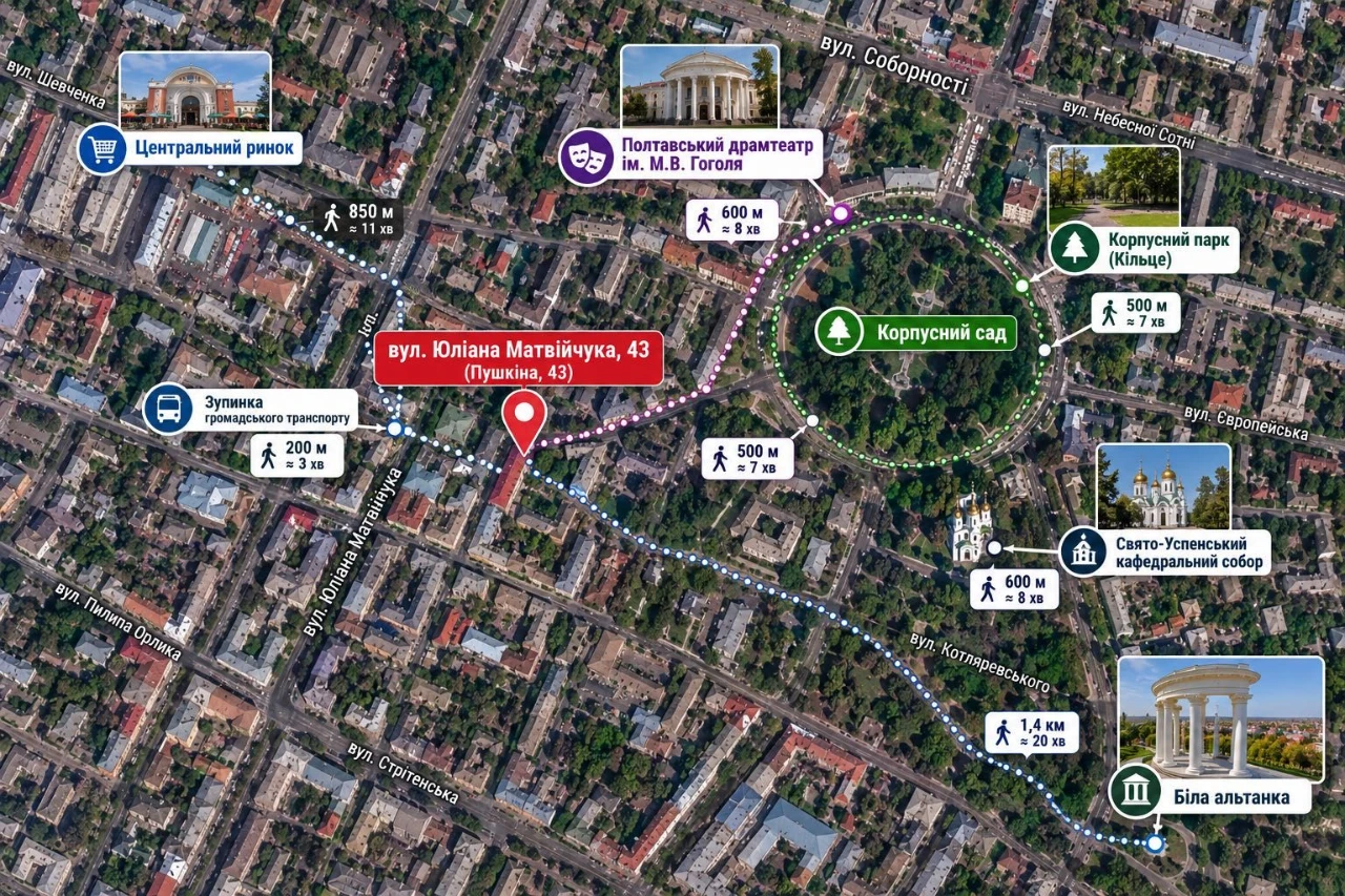 3-bedroom apartment, Poltava Center, Pushkina 43