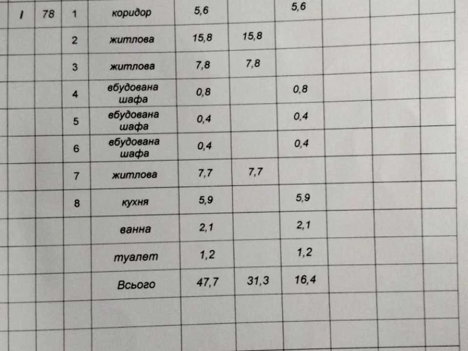 Квартира. Івано-Франківськ, Карпатська вул.