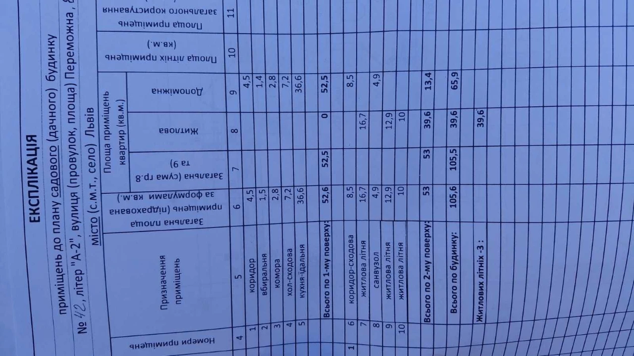 Продаж котеджу у Кривчицях , вул.Переможна 8