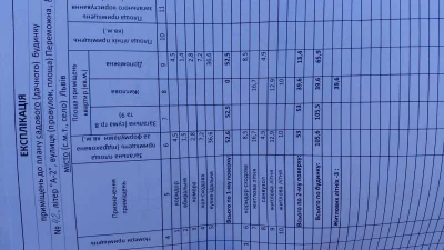 Продаж котеджу у Кривчицях , вул.Переможна 8