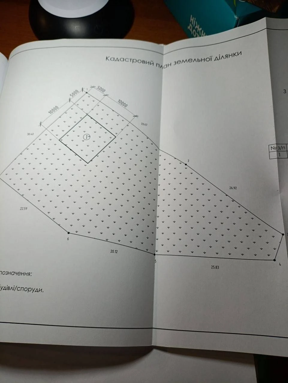Land for sale, privatized, near Poltava