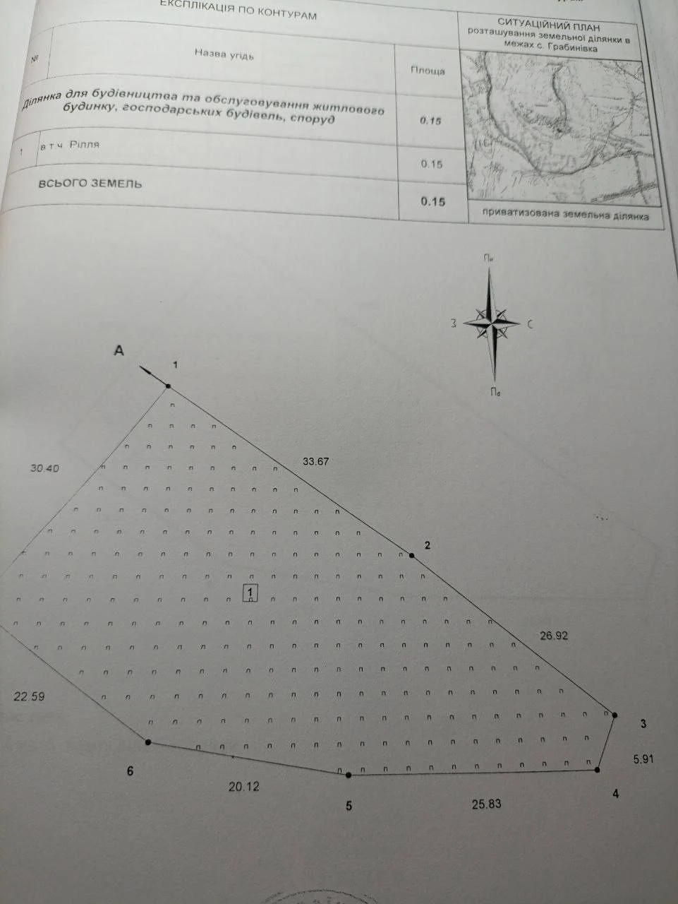 Land for sale, privatized, near Poltava
