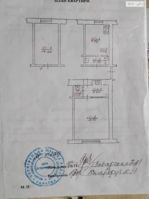 Продажа Квартира Центр
