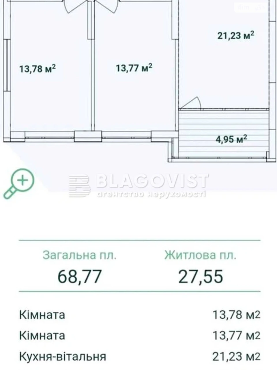 Продаж Квартира Подільський