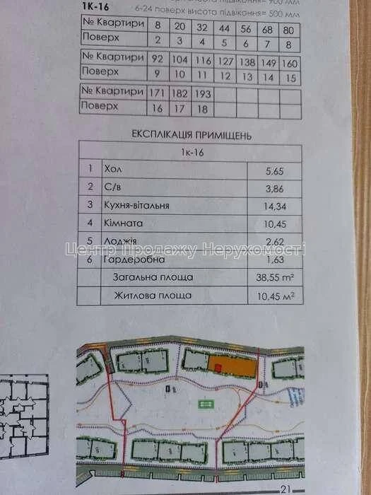 Продаж 1-кімнатної квартири в Києві