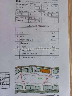 Продаж 1-кімнатної квартири в Києві