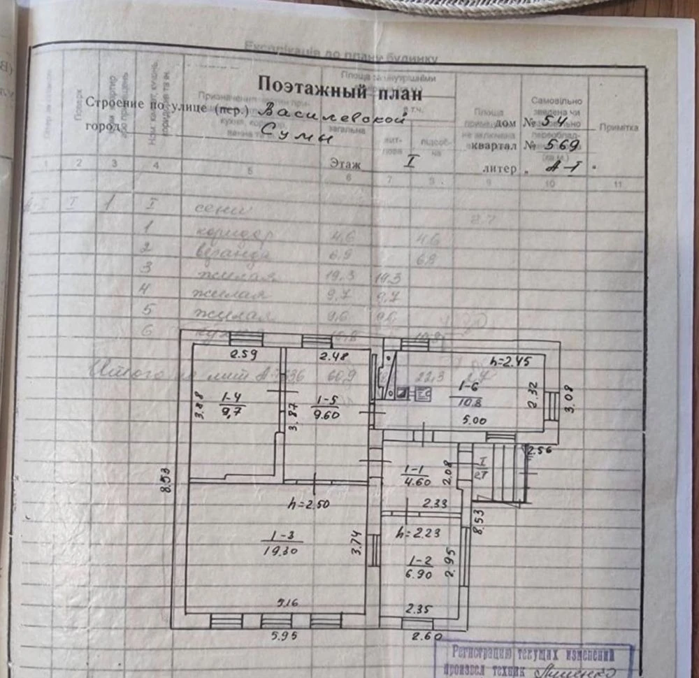 House for sale on Vasilevskaya Street