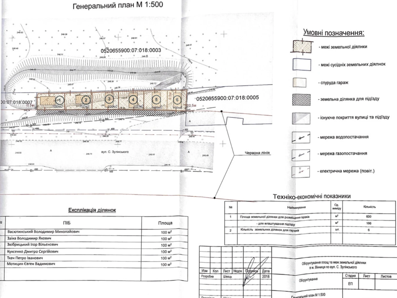 Commercial Land for Sale in Zamostjan