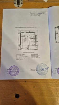 ПРОДАЖ! Однокімнатна кв., з котлом, ЖК Пелюстковий