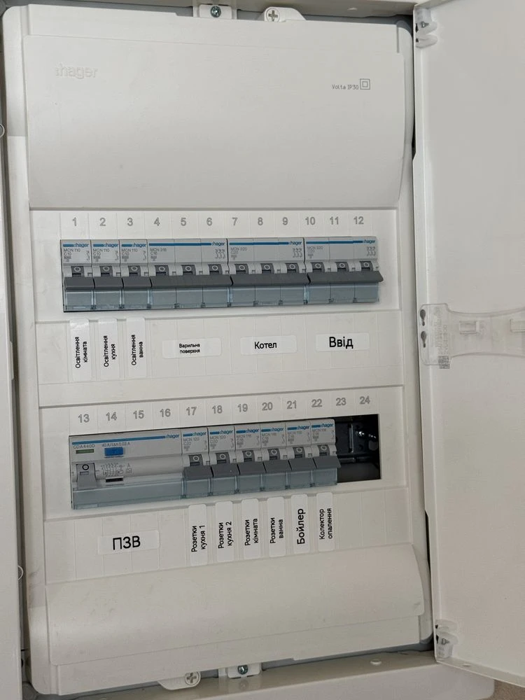 Sale of a 2-room new building in the city center!