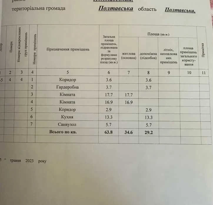 Продаж квартири в Центральній частині міста