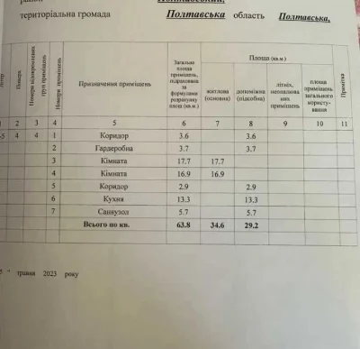 Продаж квартири в Центральній частині міста