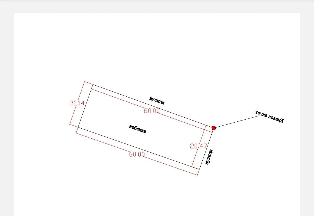 Land for Sale in Nebichka