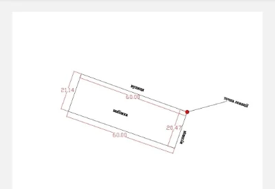 Land for Sale in Nebichka
