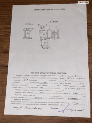 Продажа Квартиры Подзамче