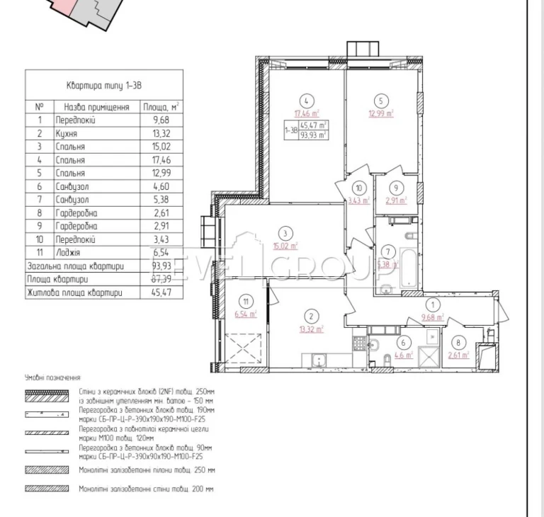 Продаж 3-кімнатної квартири, Голосіївський, ЖК Senat, ТРЦ Re