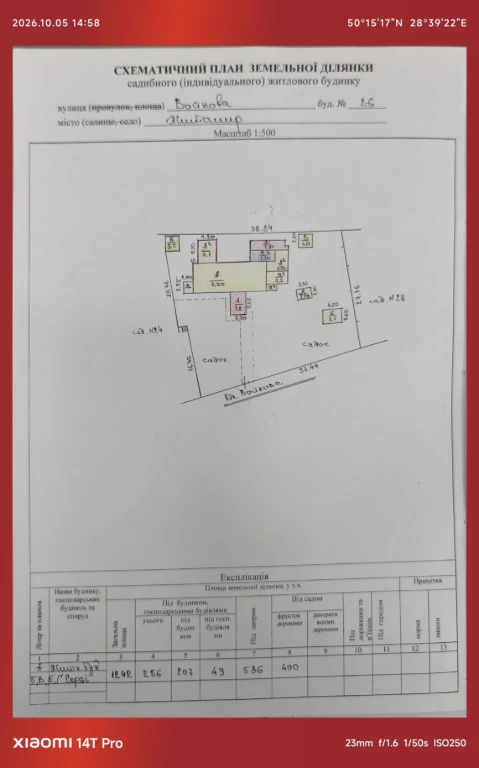 Sale of residential house and land plot